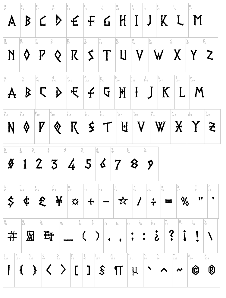 PR Viking font map